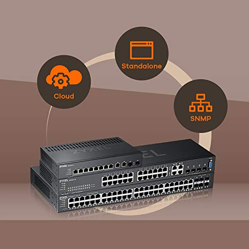 Zyxel 44-Port Gigabit Ethernet Layer 2 מתג מנוהל עם 4 יציאות קומבו של ג'יגה-בייט + 2 SFP ומצב ענן היברידי [GS2220-50]